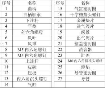 盛源無(wú)油真空泵-百度百科621.png